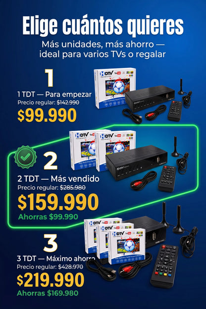 Decodificador TDT HD — Receptor de TV Digital (DVB-T2)