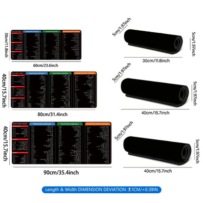 MokaPad - Alfombrilla de escritorio 🖥️