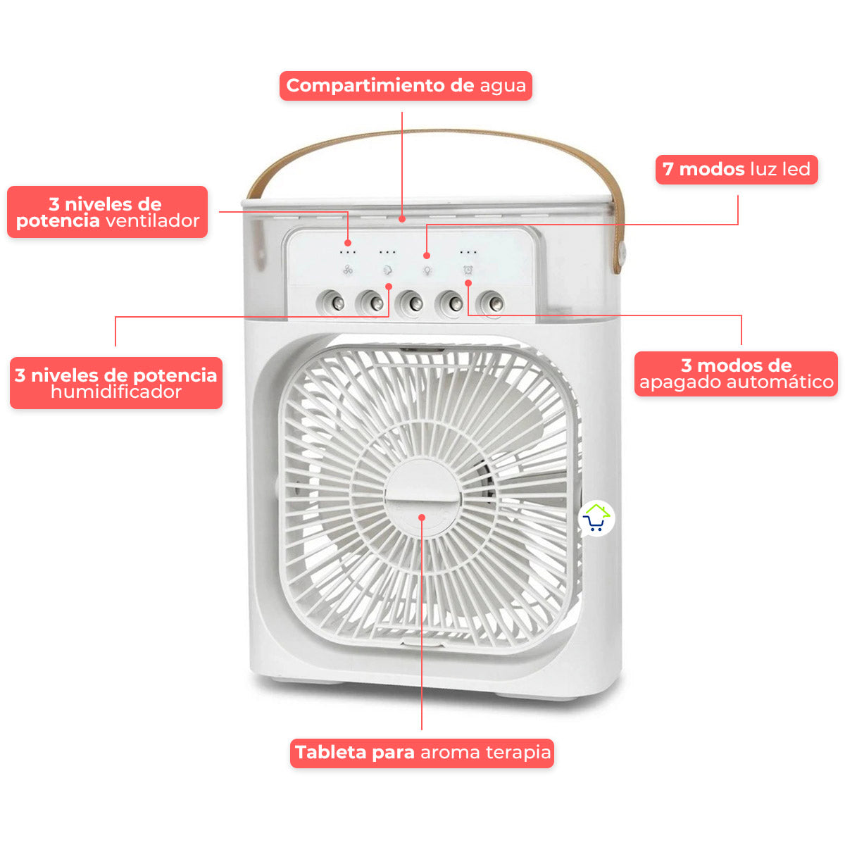 BreezeMate ❄️ Ventilador Enfriador PortátiL