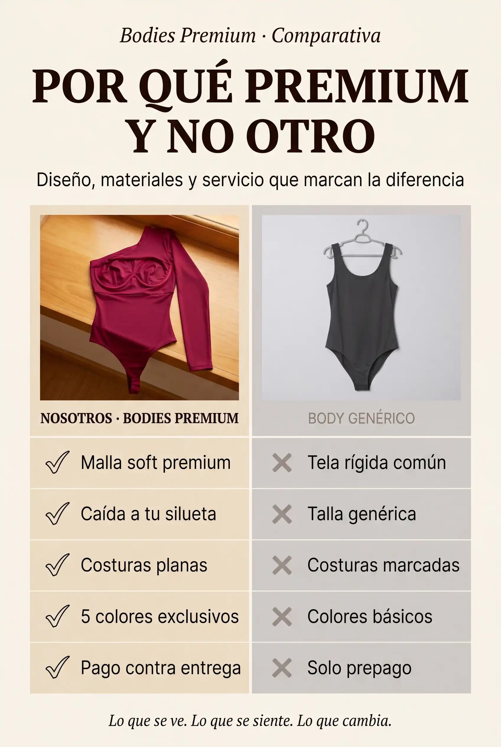Bodies Selectos — Comparativa