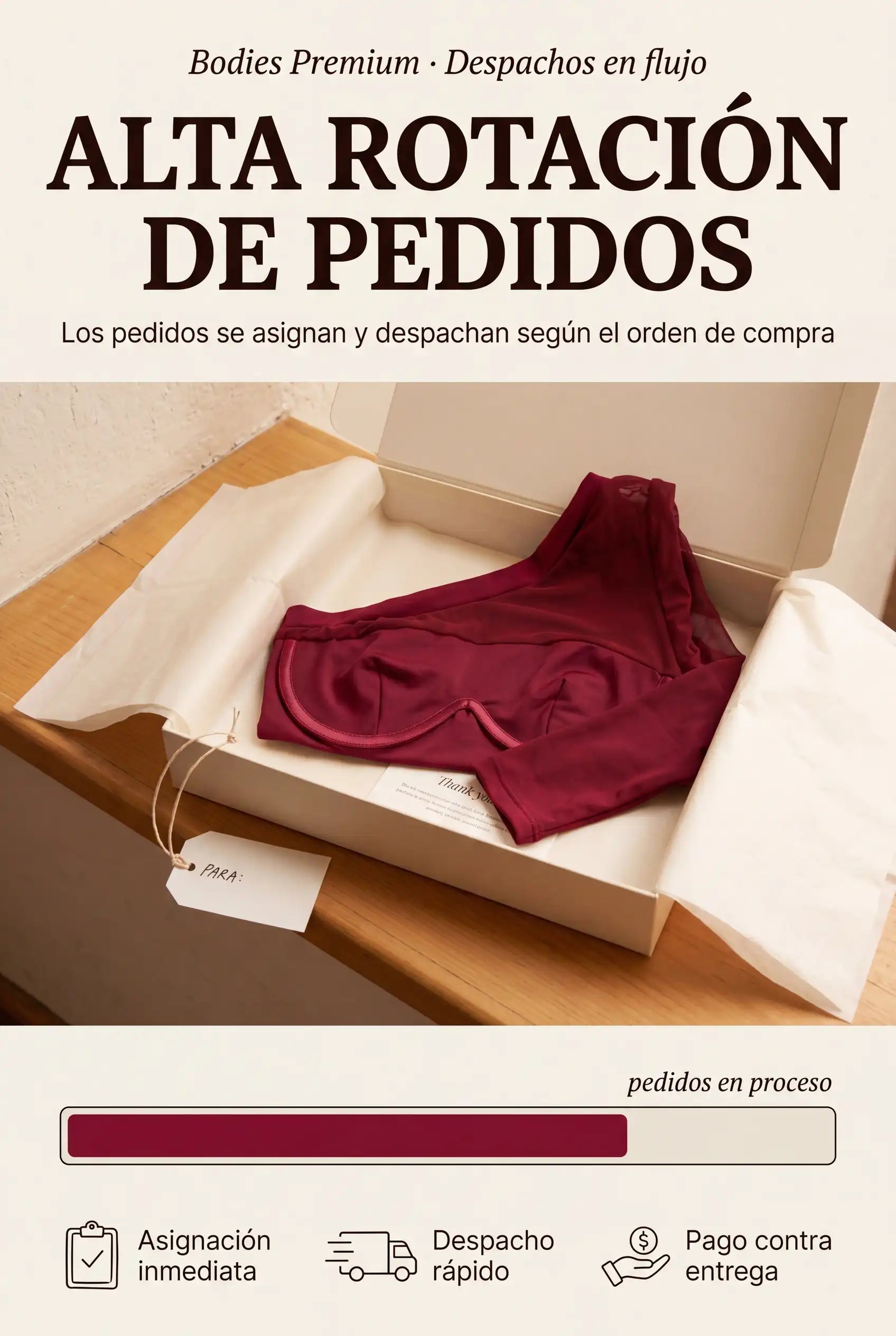 Bodies Selectos — Rotación