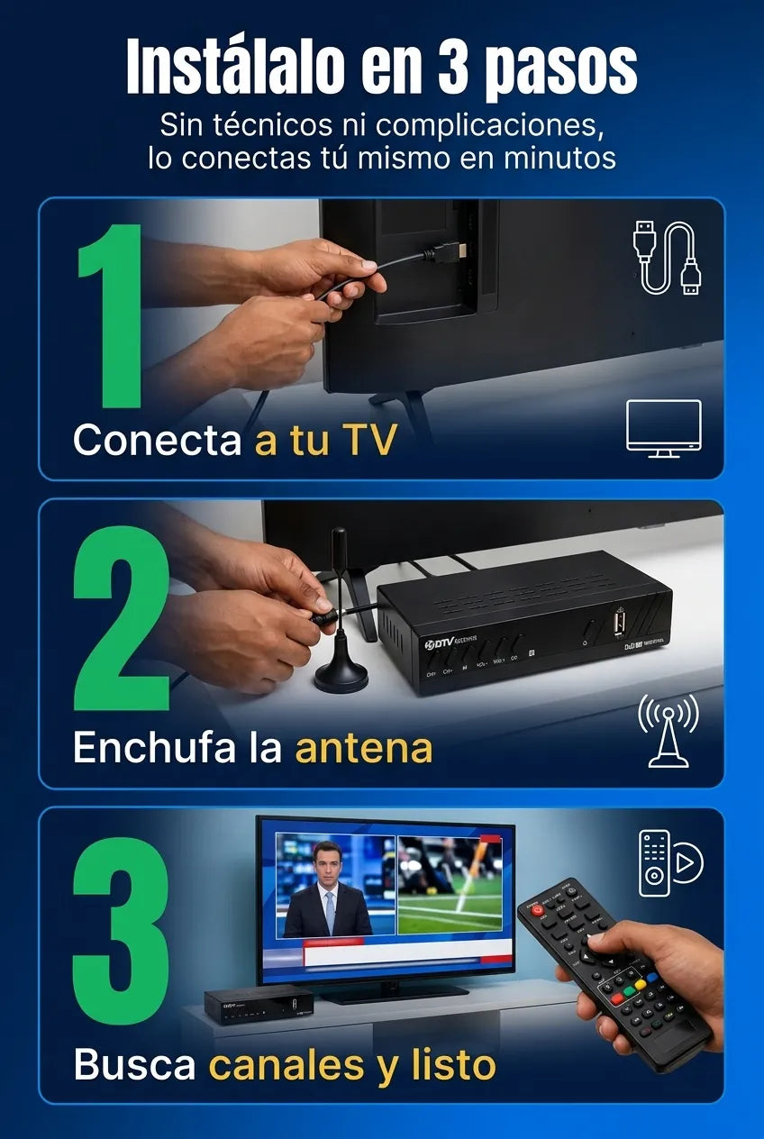 Instalalo en 3 pasos